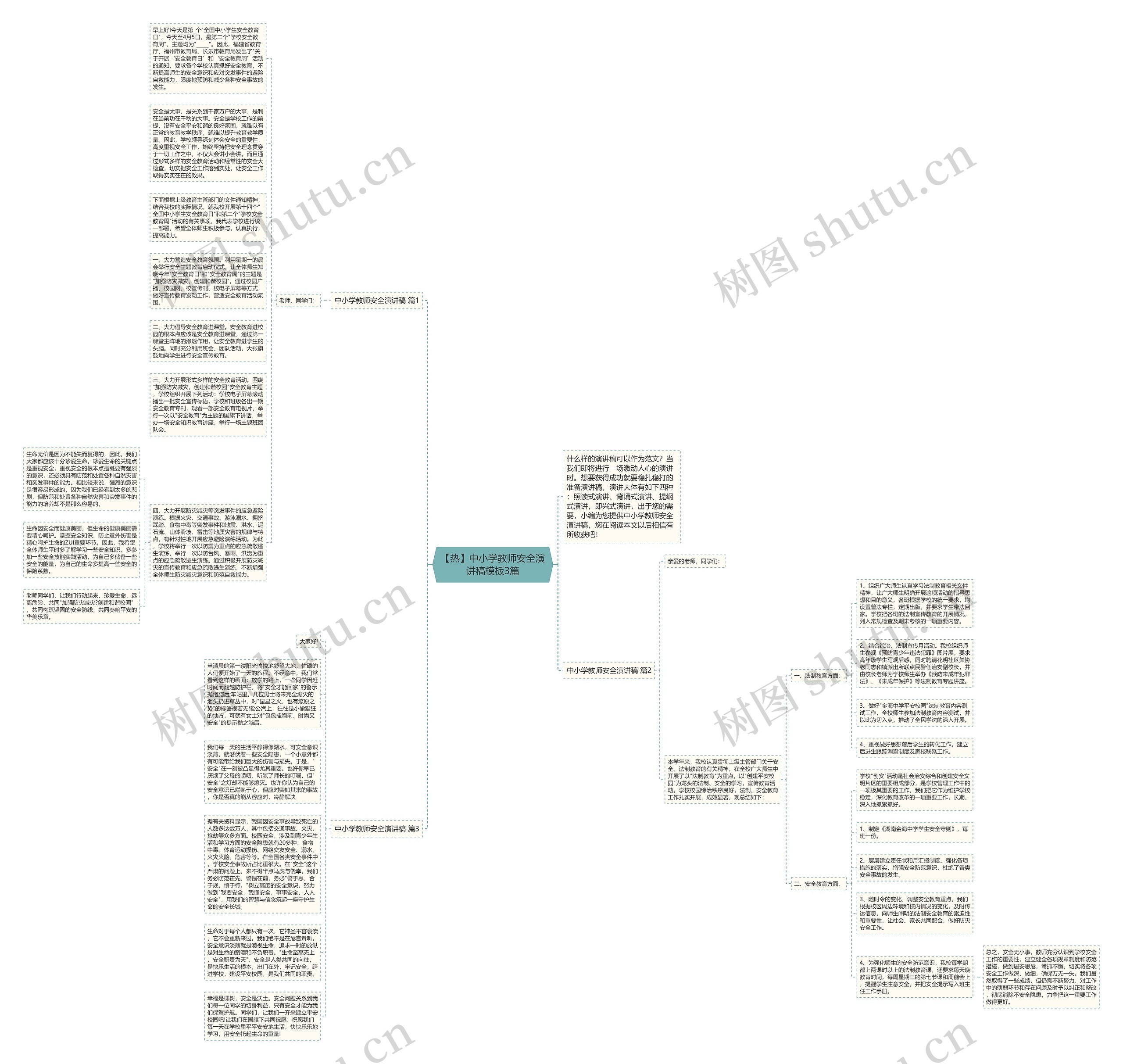 【热】中小学教师安全演讲稿3篇思维导图