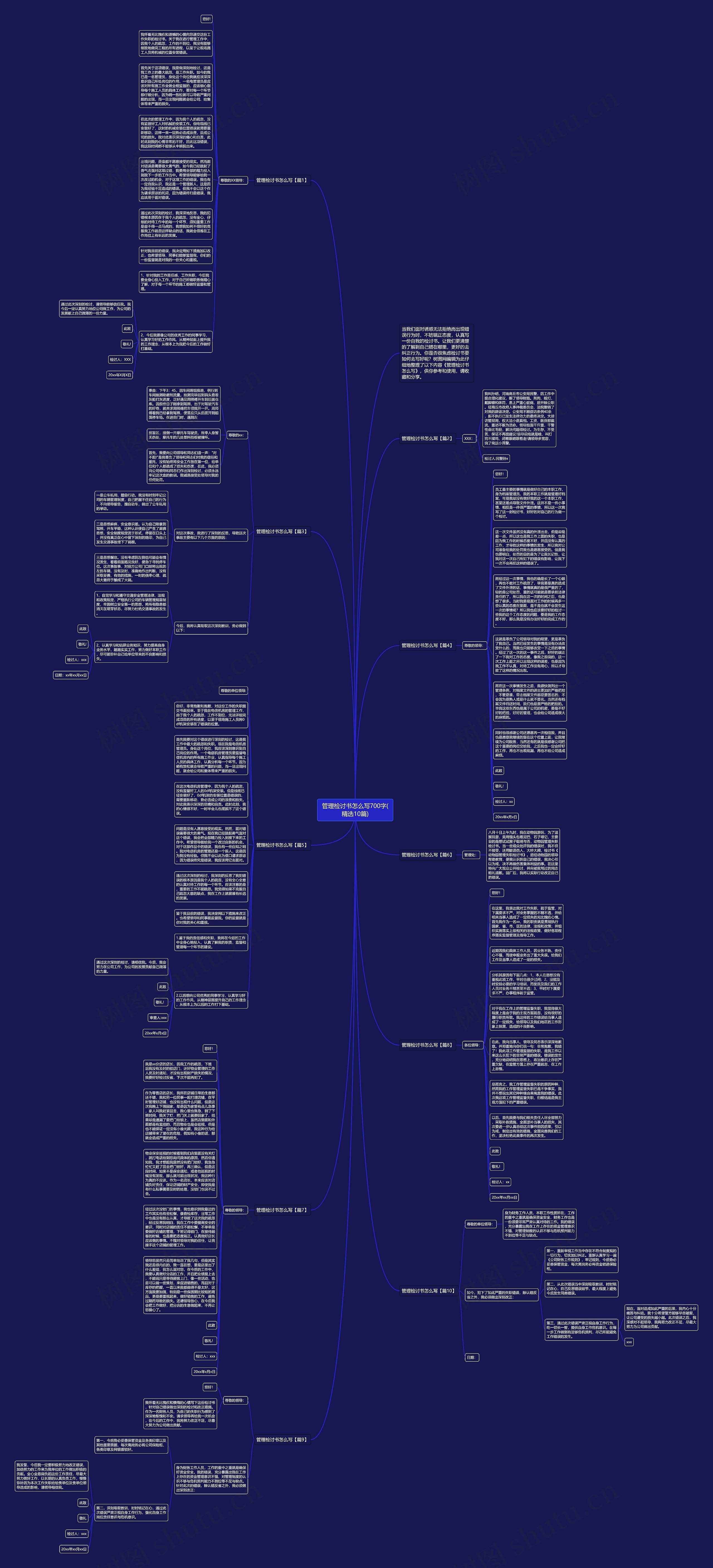管理检讨书怎么写700字(精选10篇)