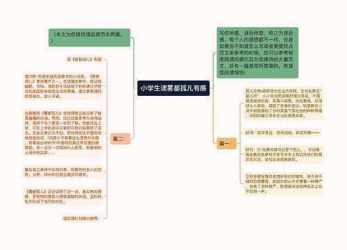 小学生读雾都孤儿有感