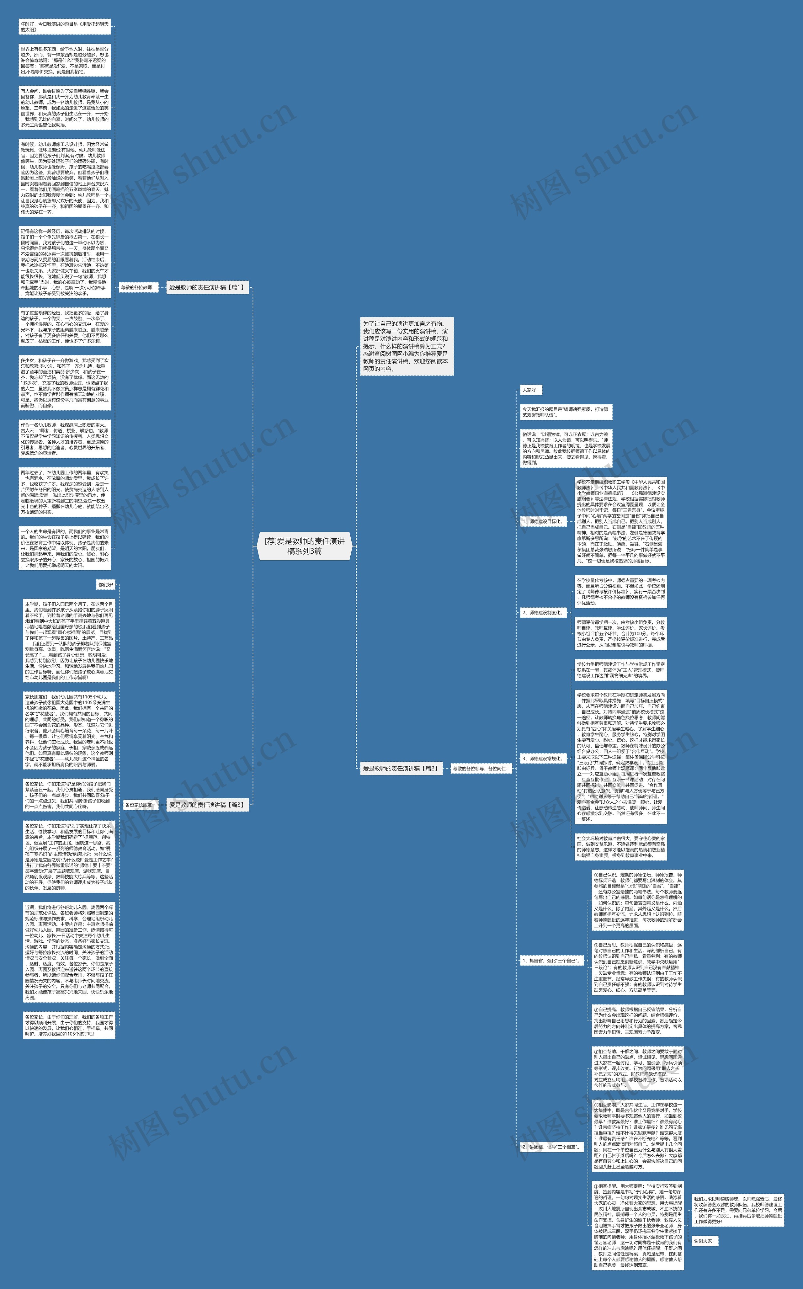 [荐]爱是教师的责任演讲稿系列3篇思维导图