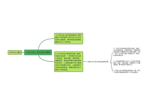 入党介绍人意见写法模板