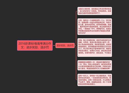 2016新课标I卷高考满分作文：进步奖励，退步罚