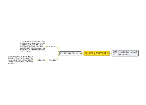 高一音乐备课组工作计划