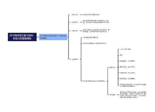 2019高考语文复习资料：析技巧型答题模板