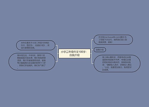 小学二年级作文100字：自我介绍