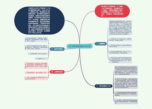 2018学生党支部工作计划