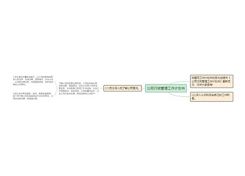 公司行政管理工作计划书