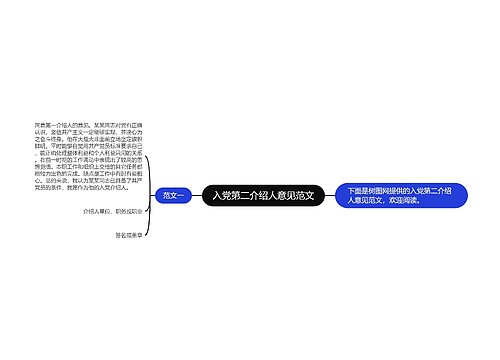 入党第二介绍人意见范文