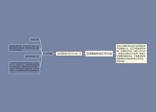 分团委组织部工作计划