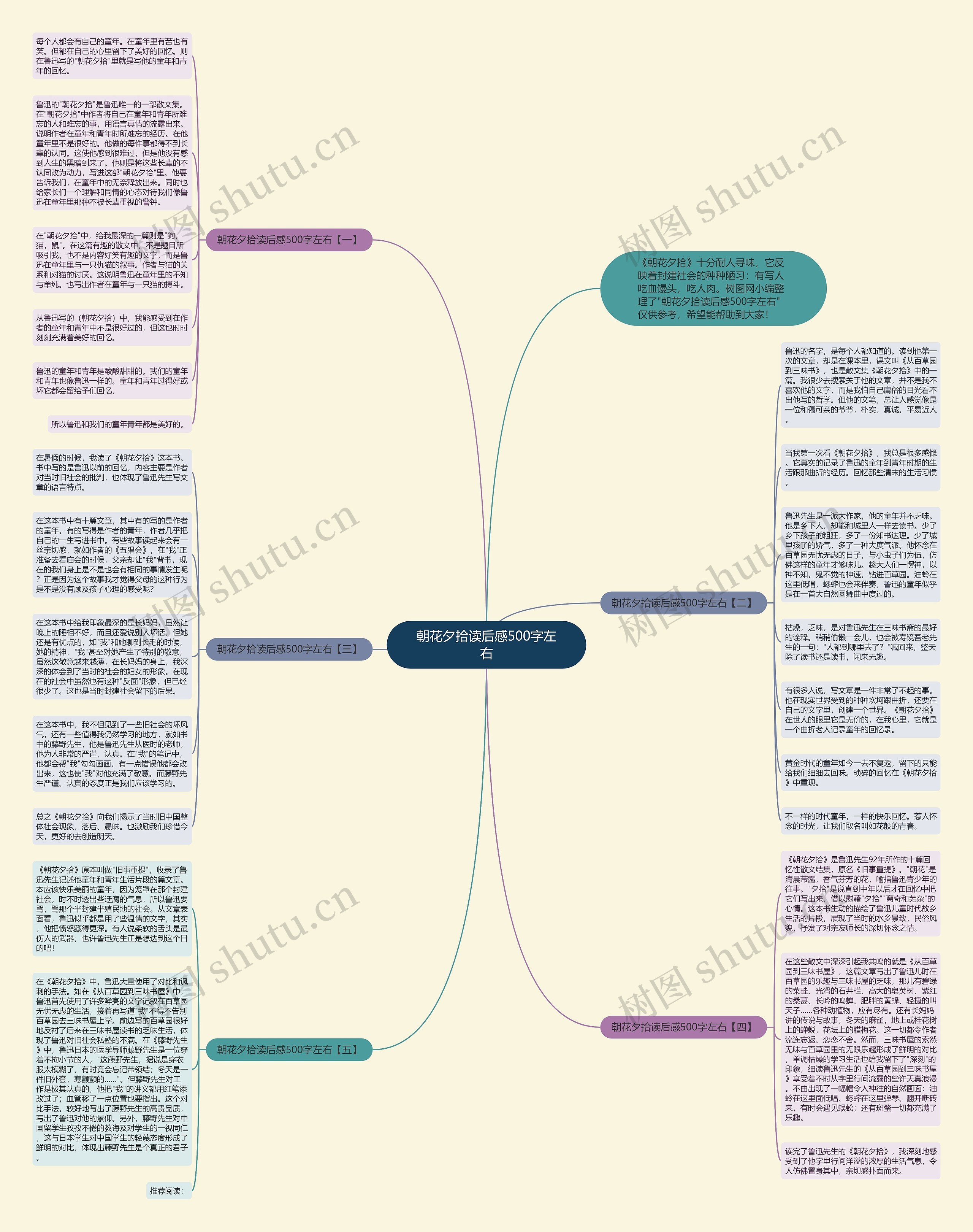 朝花夕拾读后感500字左右思维导图