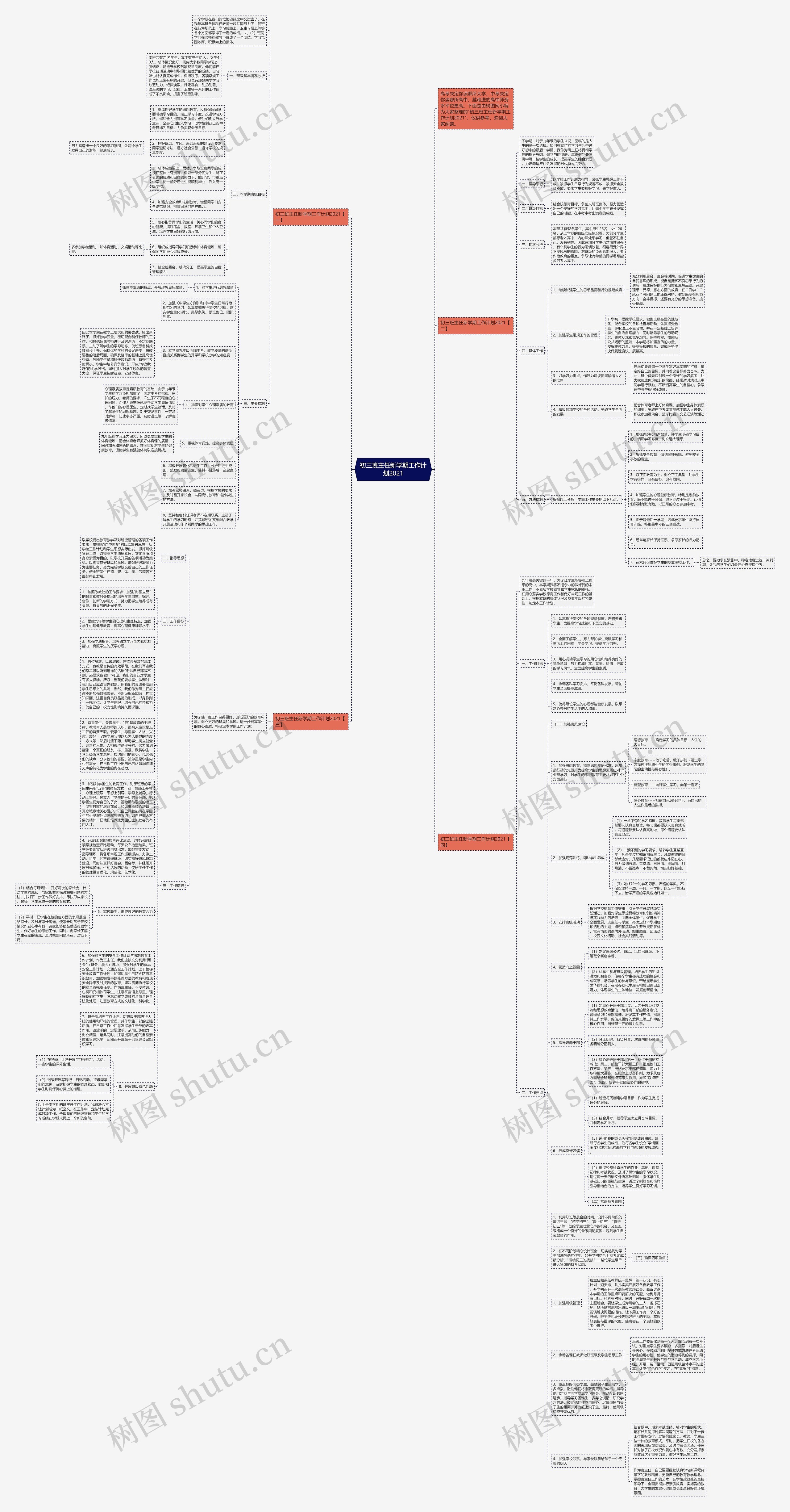 初三班主任新学期工作计划2021思维导图