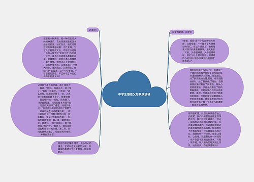 中学生感恩父母亲演讲稿