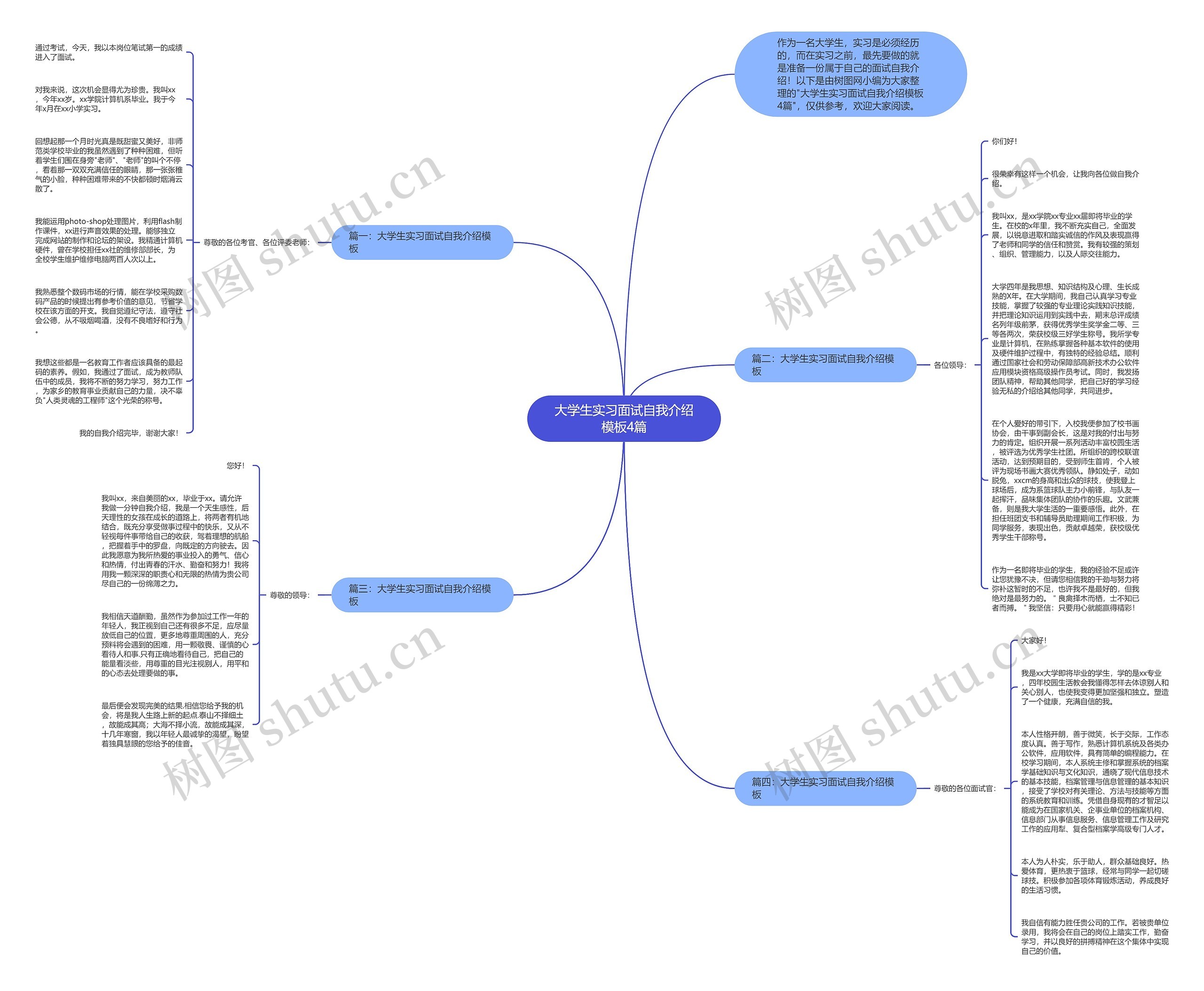 大学生实习面试自我介绍4篇思维导图