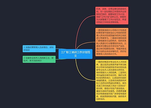 工厂职工培训工作计划范文