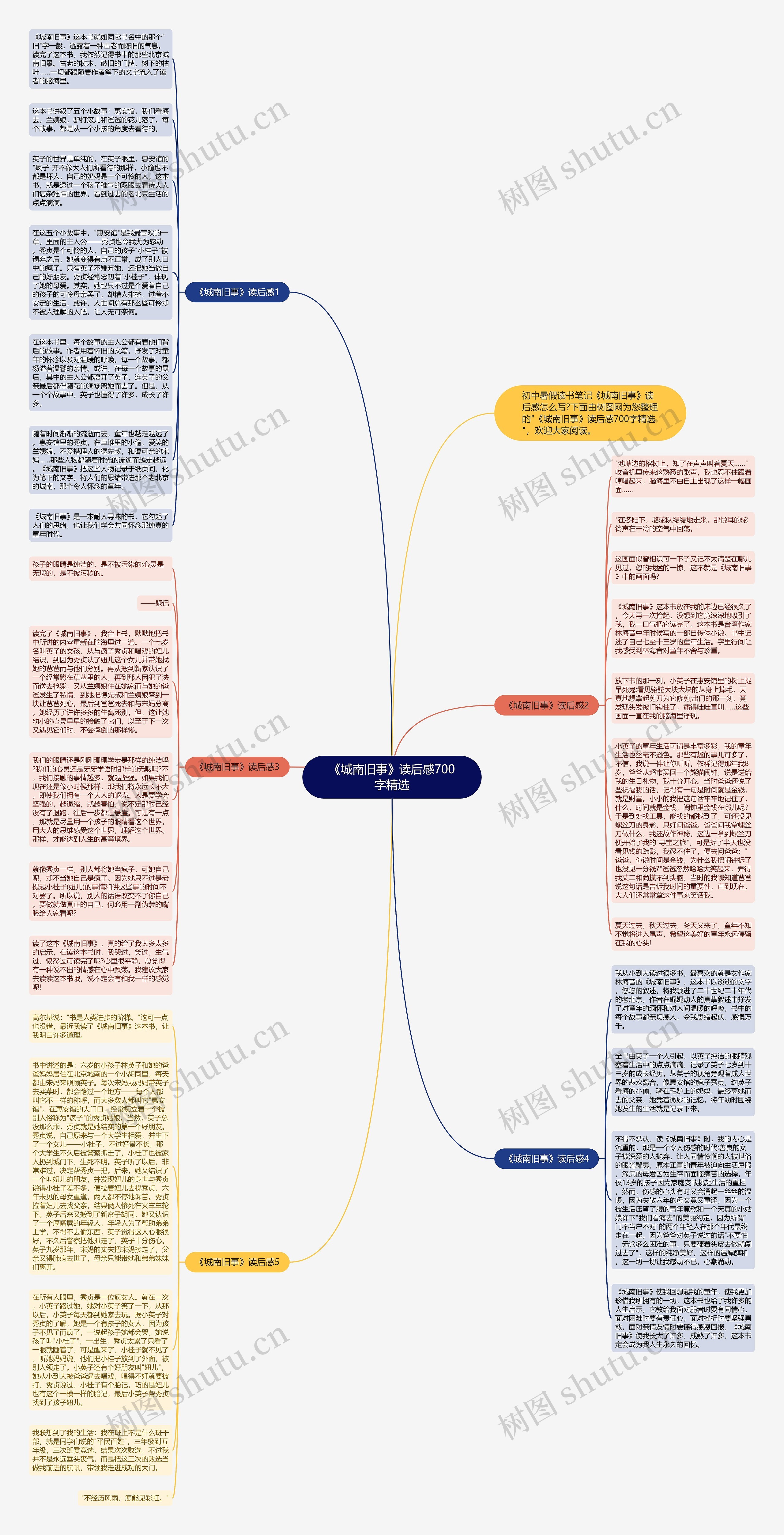 《城南旧事》读后感700字精选思维导图
