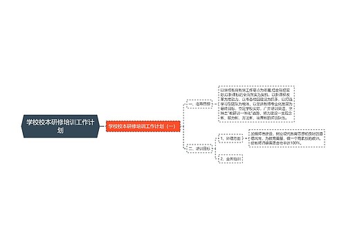 学校校本研修培训工作计划