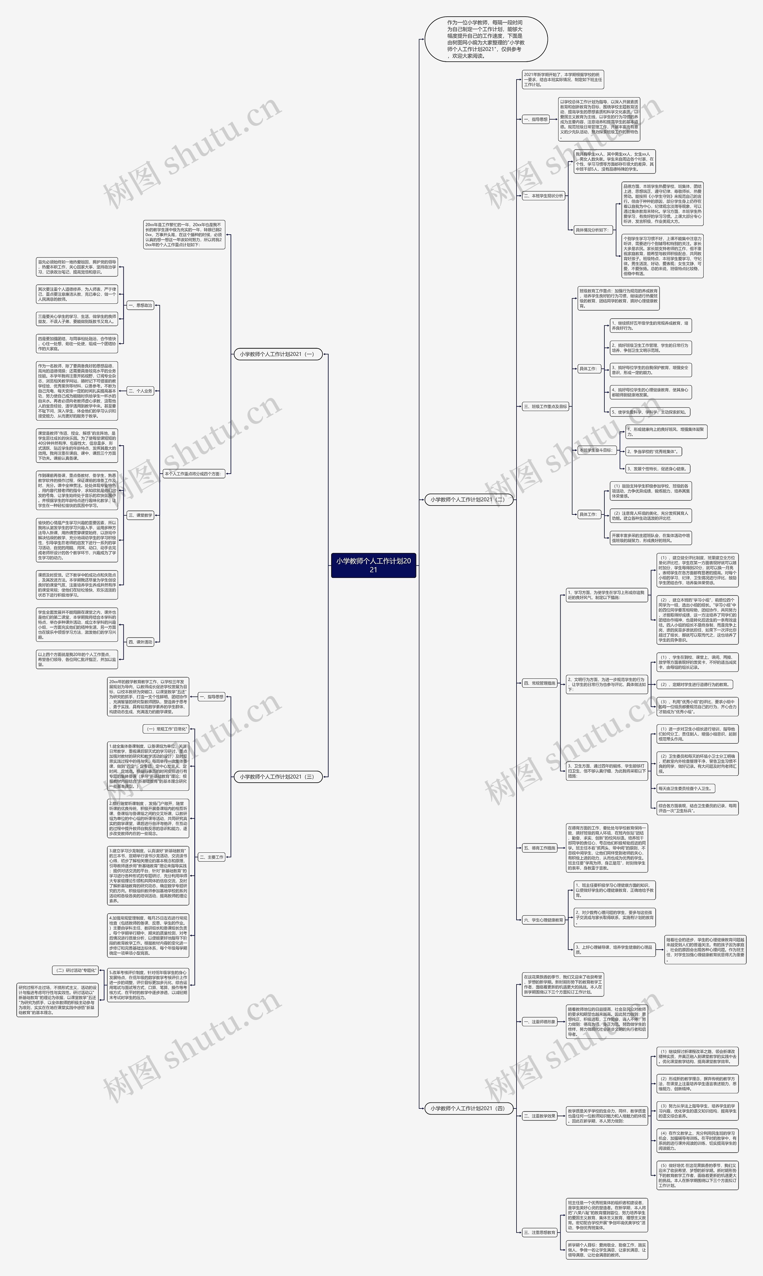 小学教师个人工作计划2021思维导图