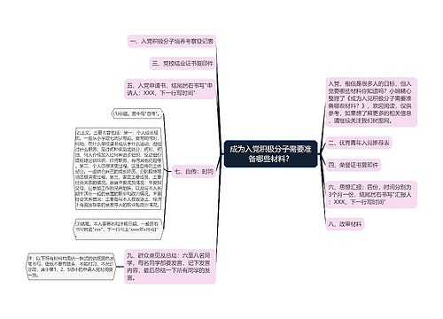 成为入党积极分子需要准备哪些材料？