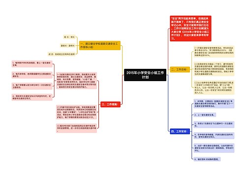 2015年小学安全小组工作计划