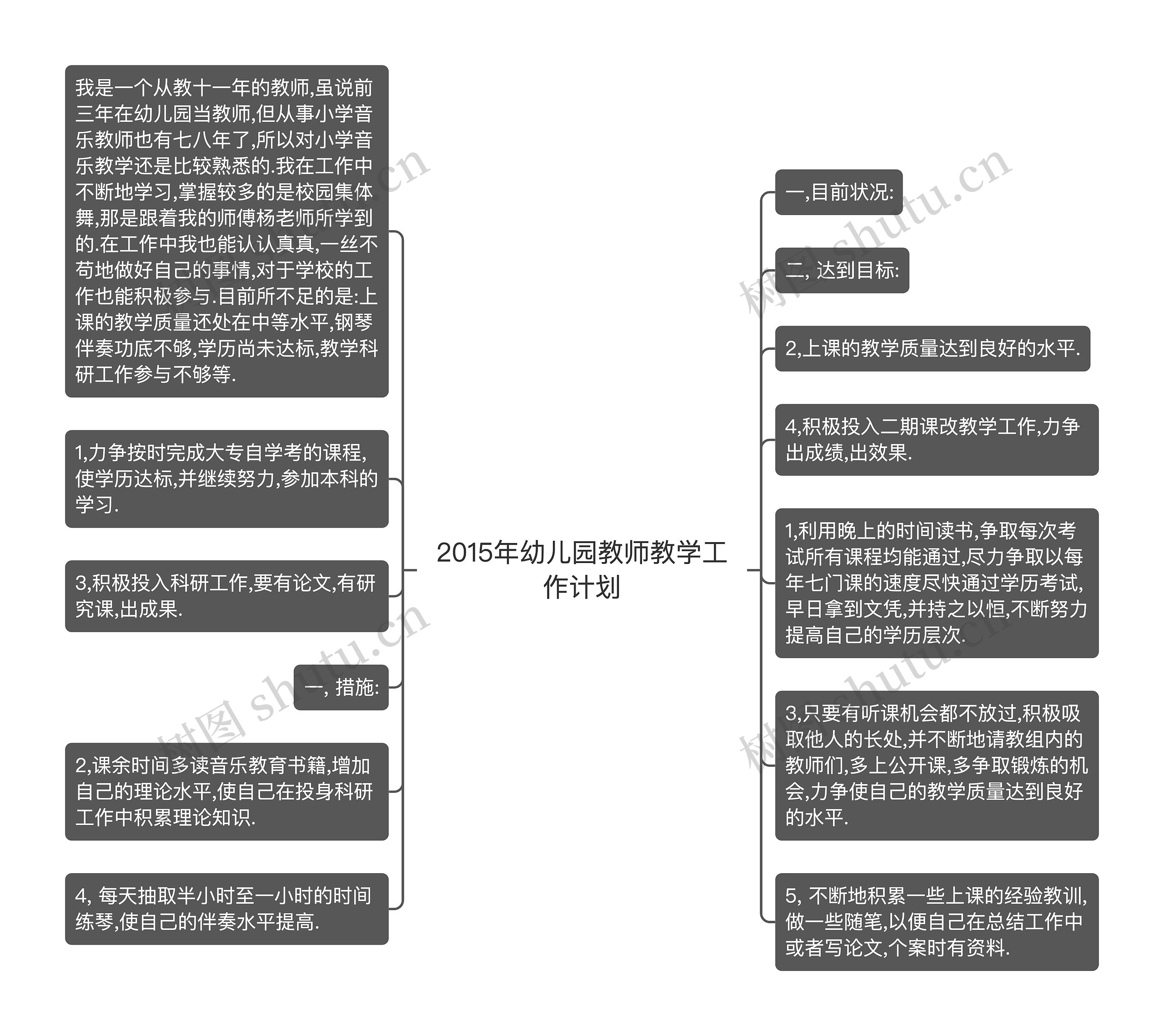 2015年幼儿园教师教学工作计划