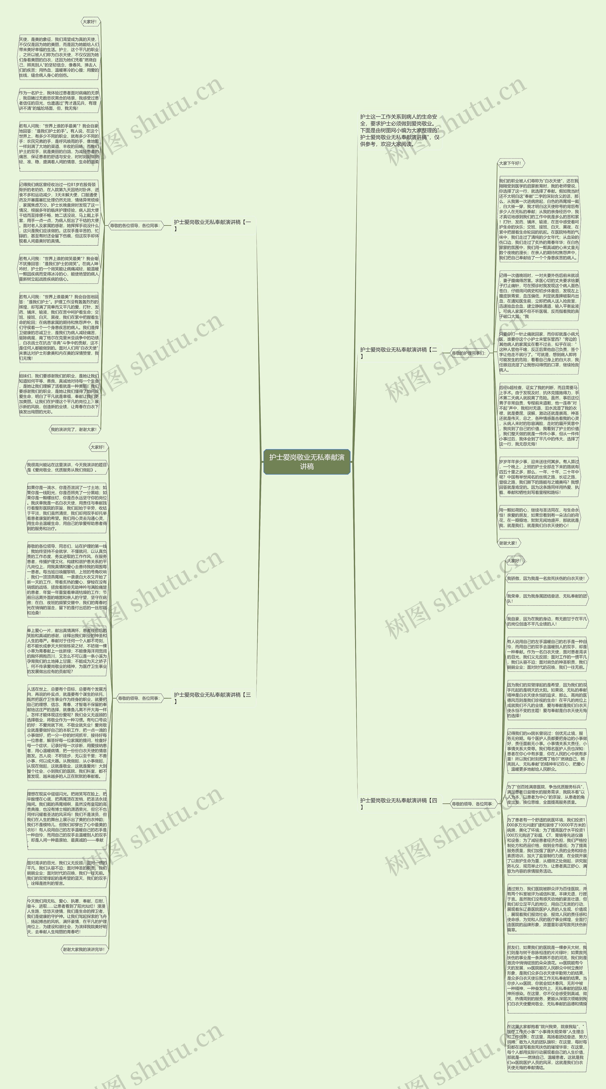 护士爱岗敬业无私奉献演讲稿思维导图