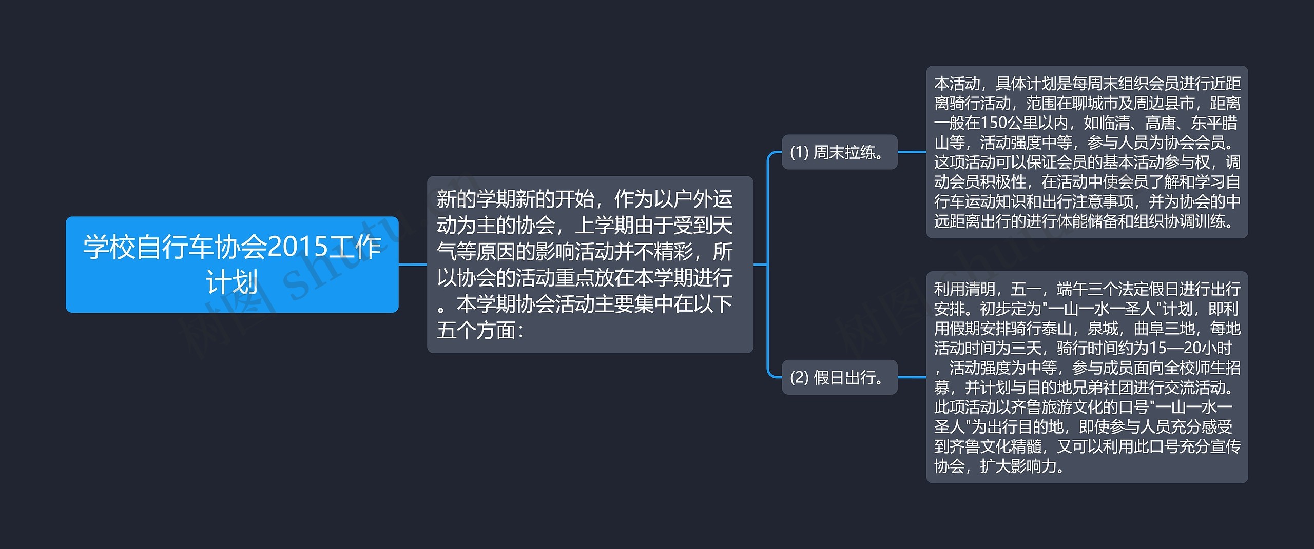 学校自行车协会2015工作计划