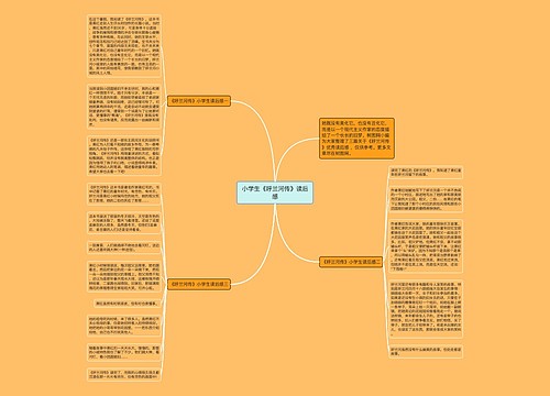 小学生《呼兰河传》读后感