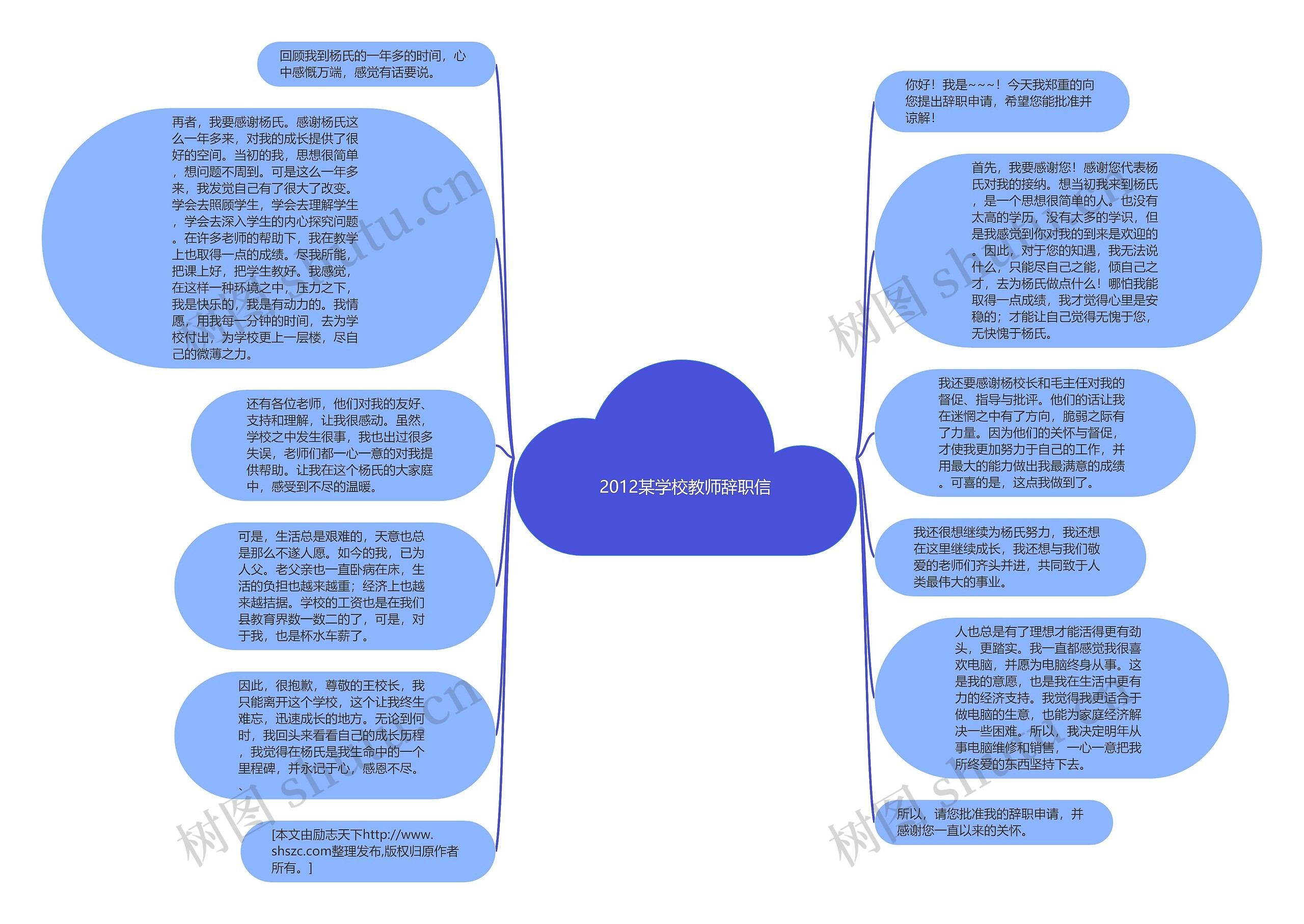 2012某学校教师辞职信