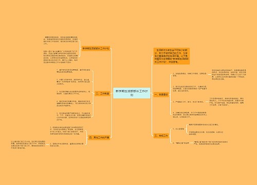 新学期生活部部长工作计划