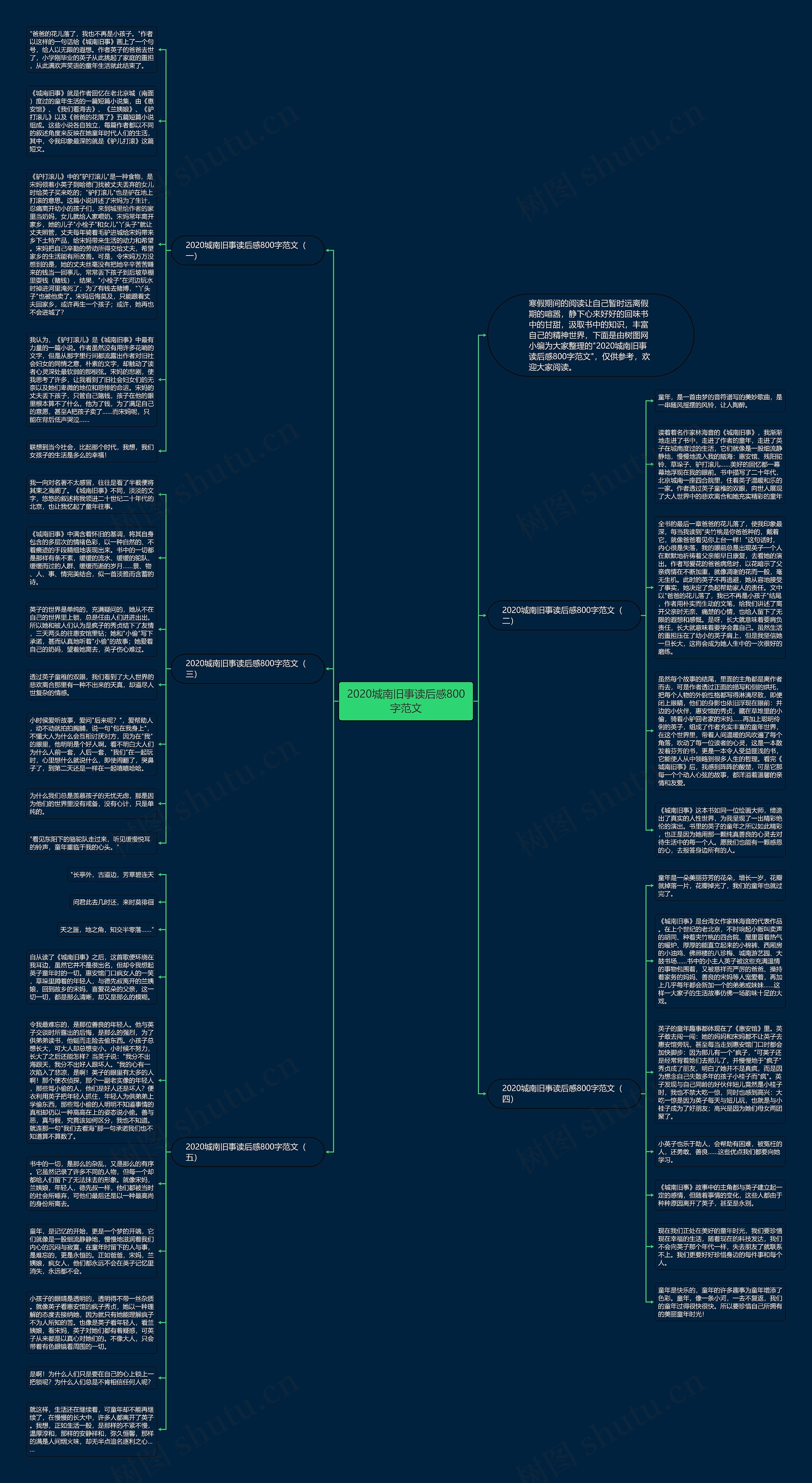 2020城南旧事读后感800字范文思维导图