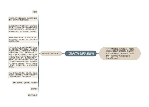 优秀员工年会获奖发言稿