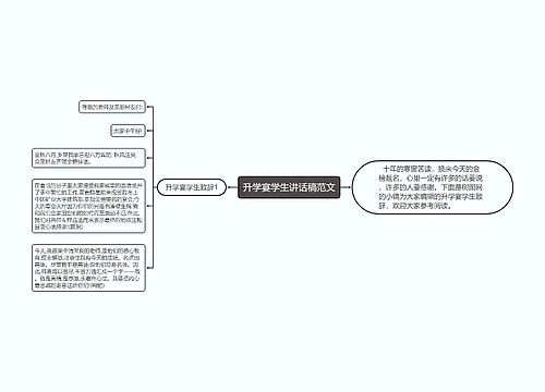 升学宴学生讲话稿范文