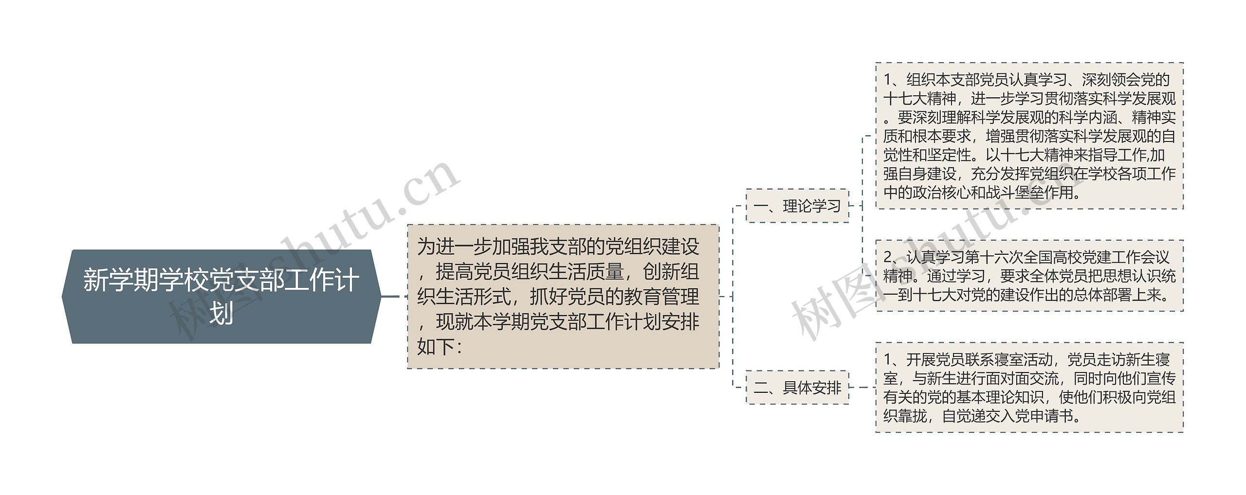 新学期学校党支部工作计划