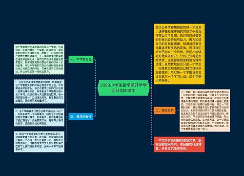 2020小学生新学期开学学习计划200字