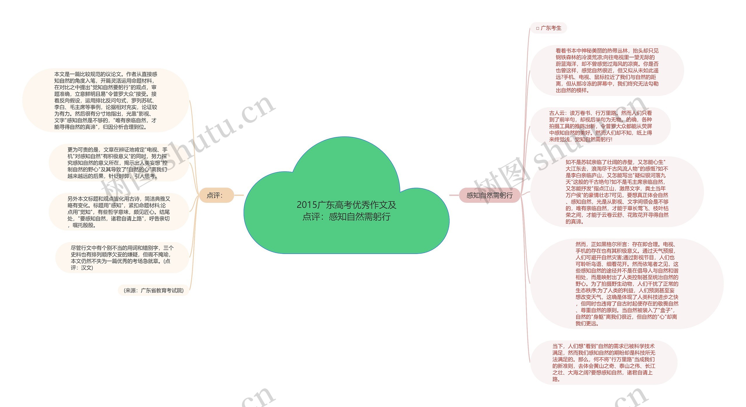 2015广东高考优秀作文及点评：感知自然需躬行