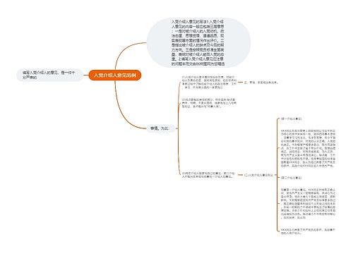 入党介绍人意见范例