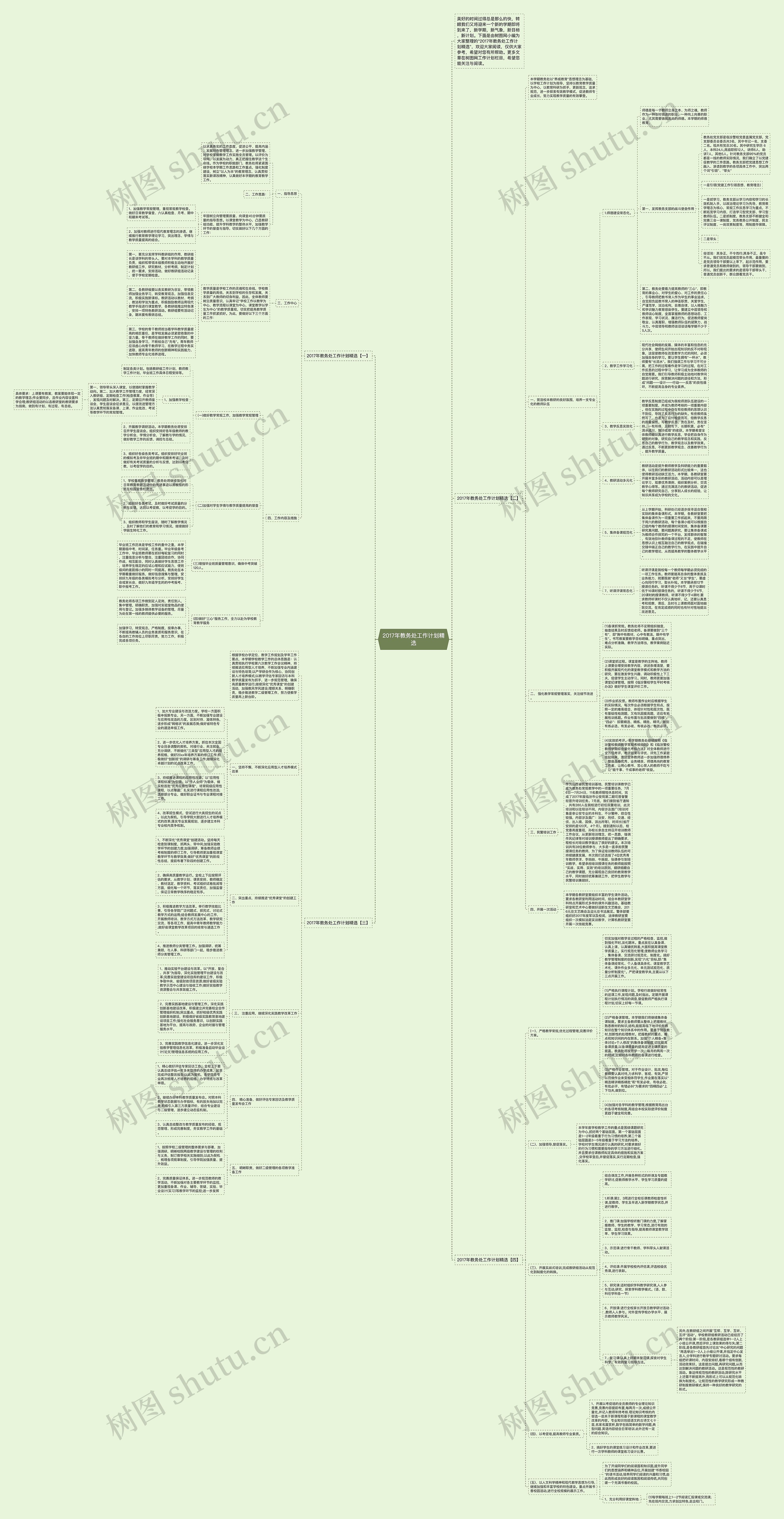 2017年教务处工作计划精选思维导图