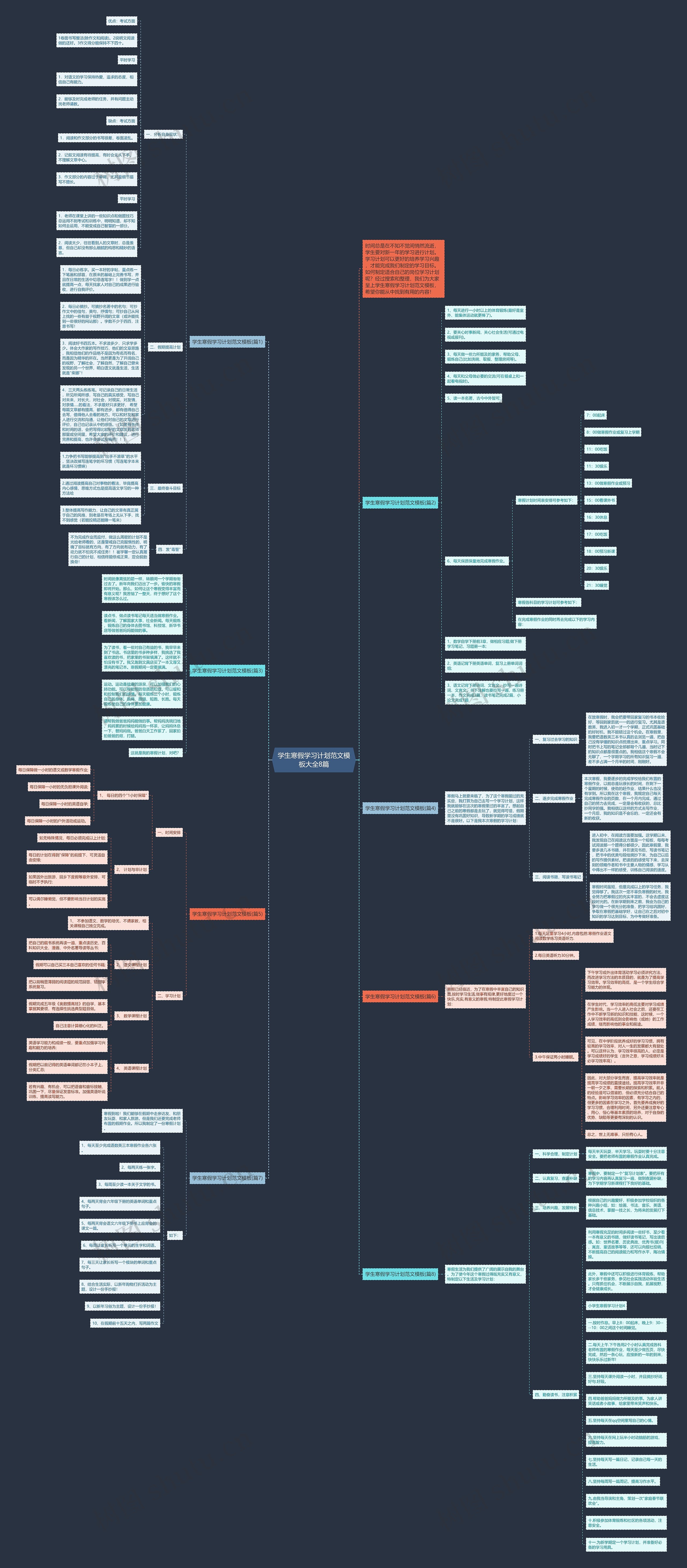 学生寒假学习计划范文模板大全8篇