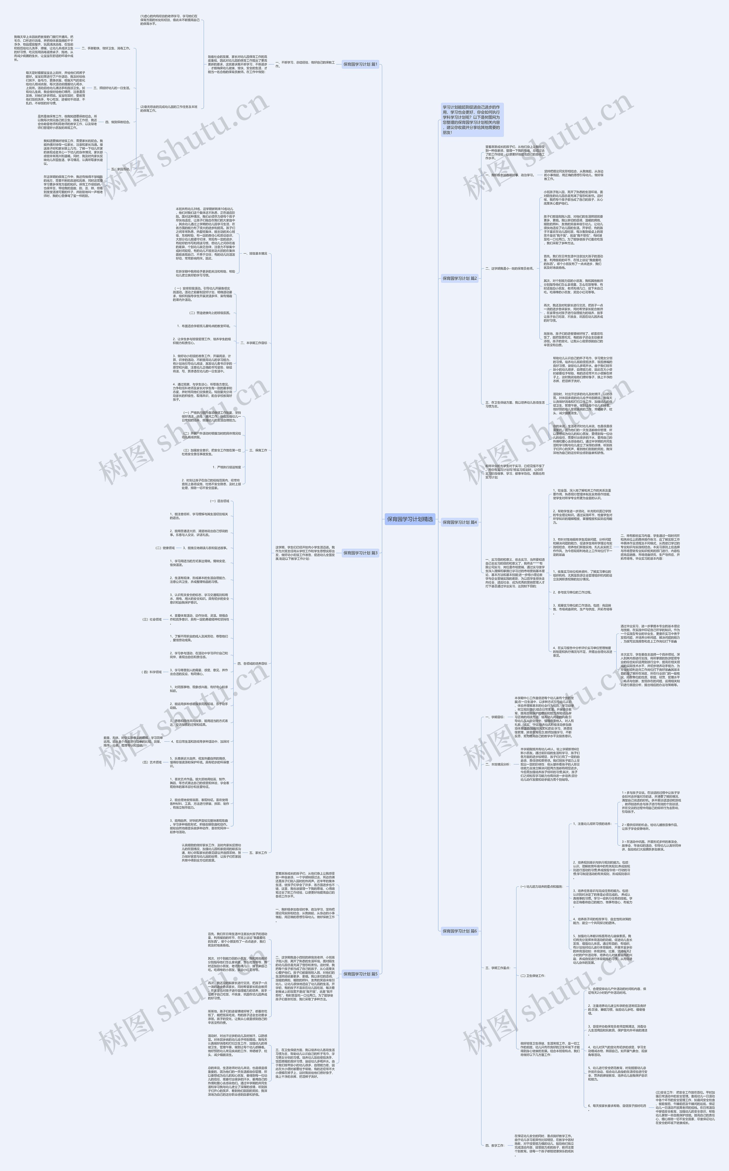 保育园学习计划精选思维导图