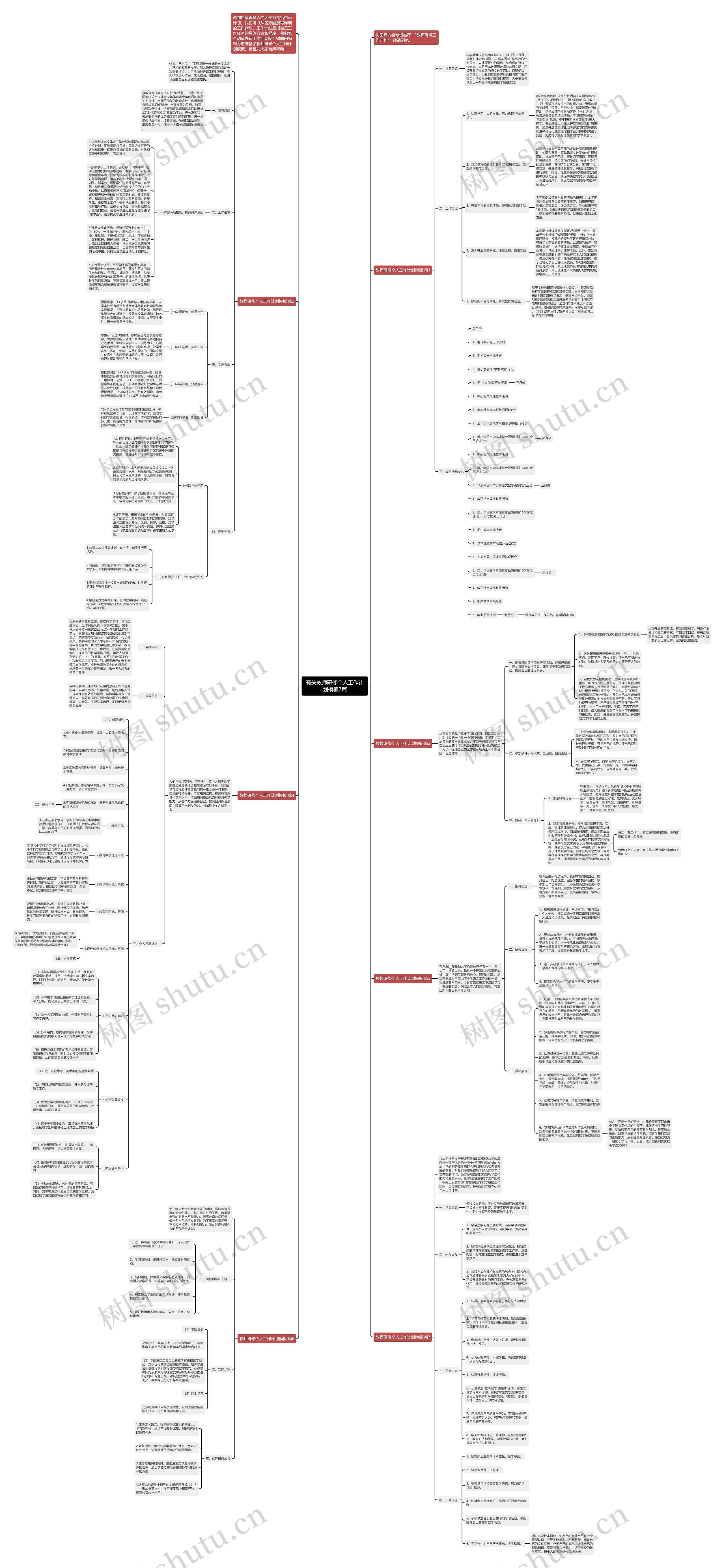 有关教师研修个人工作计划7篇思维导图