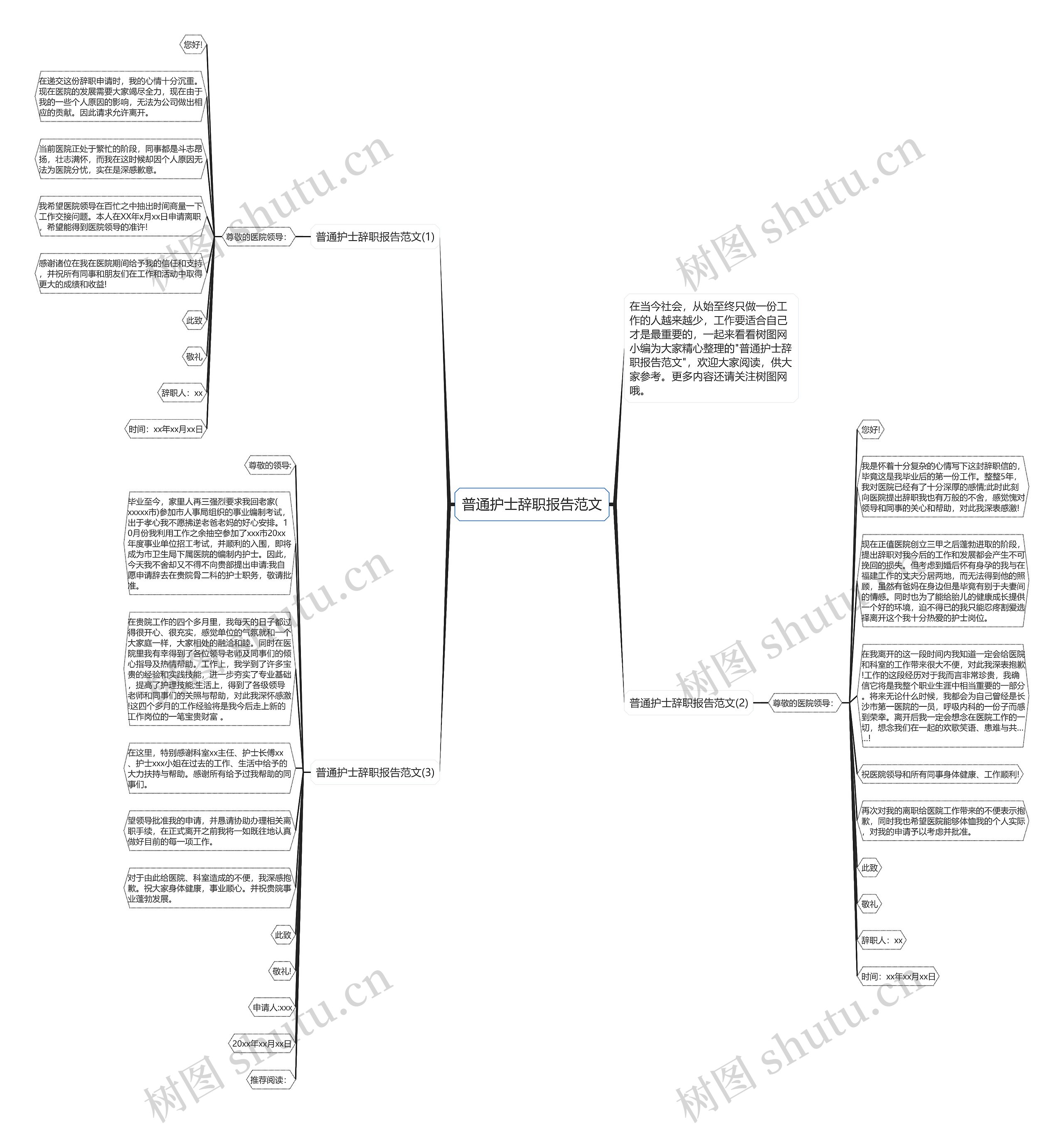普通护士辞职报告范文思维导图