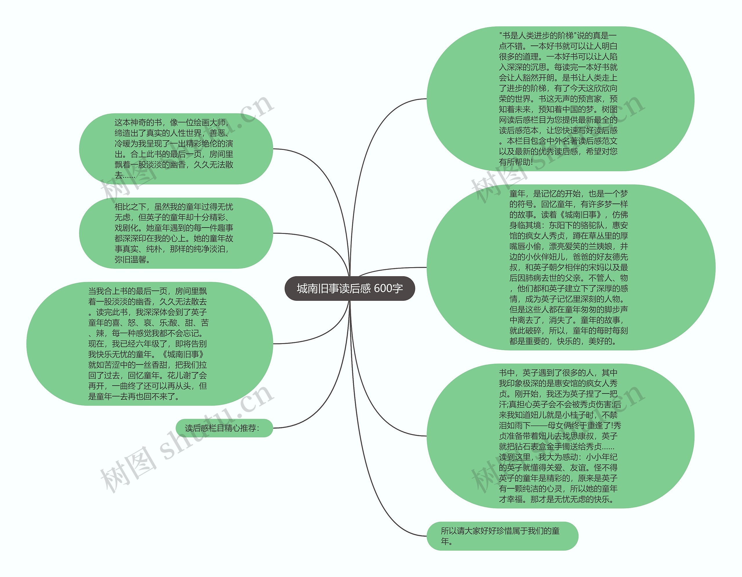 城南旧事读后感 600字