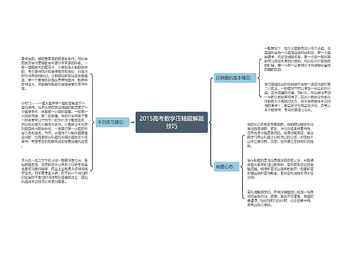 2015高考数学压轴题解题技巧