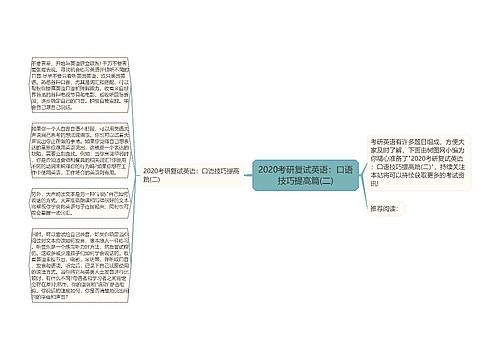 2020考研复试英语：口语技巧提高篇(二)