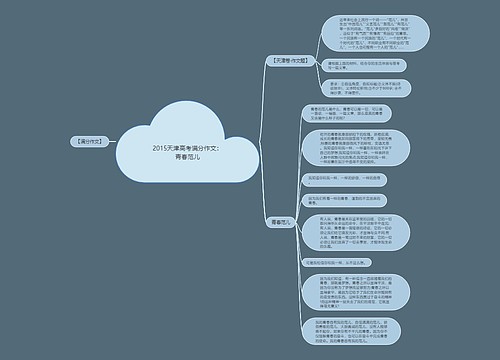 2015天津高考满分作文：青春范儿