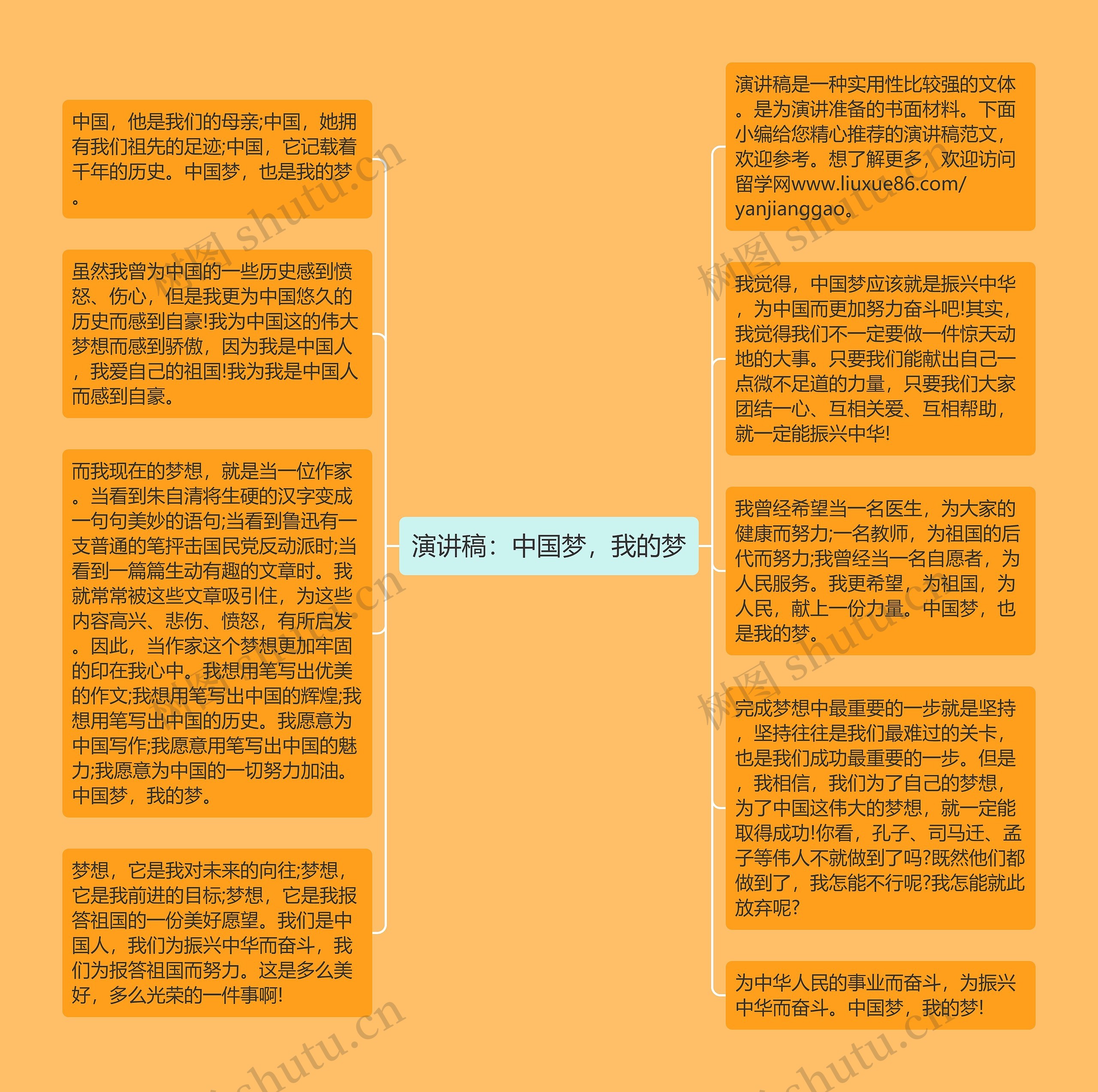 演讲稿：中国梦，我的梦