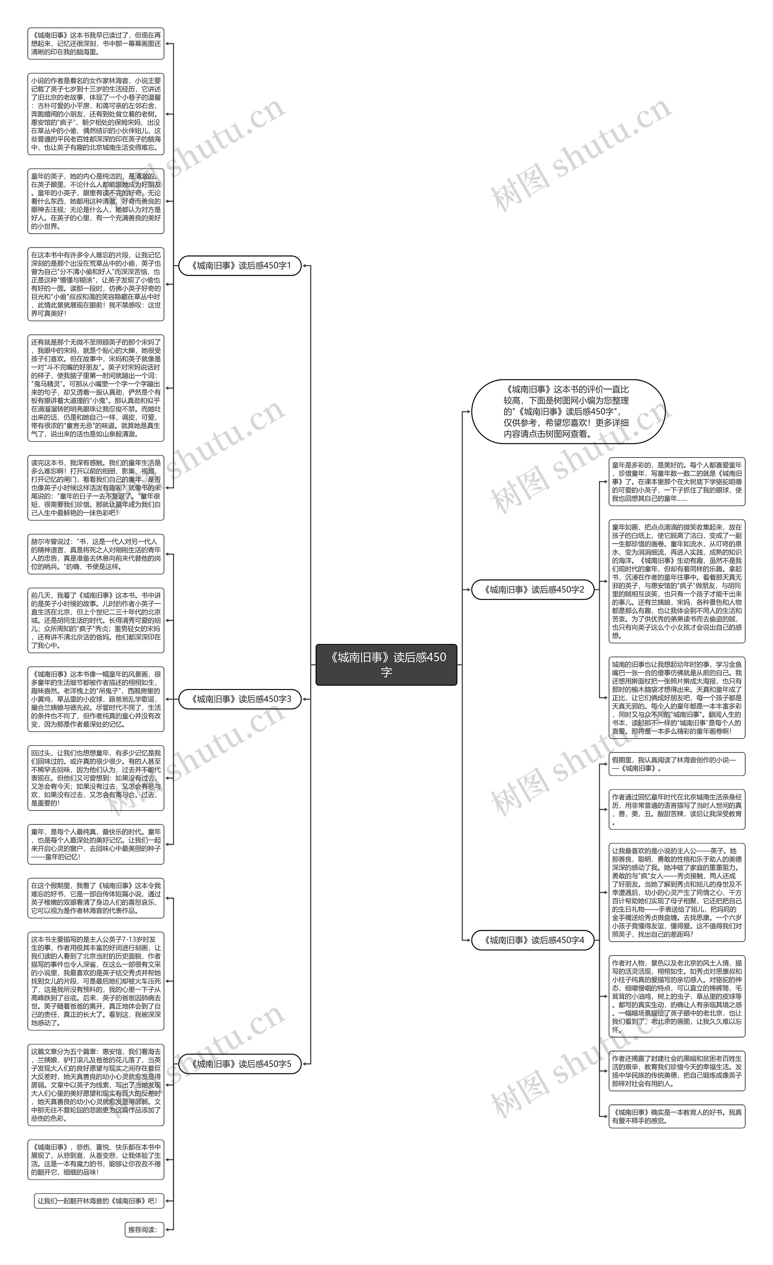 《城南旧事》读后感450字