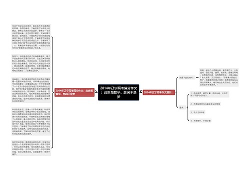 2014年辽宁高考满分作文：此世虽繁华，悠闲不是梦