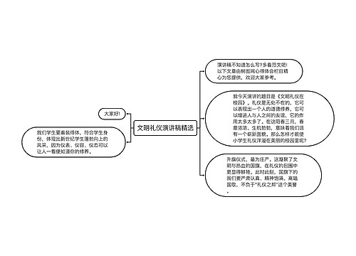 文明礼仪演讲稿精选