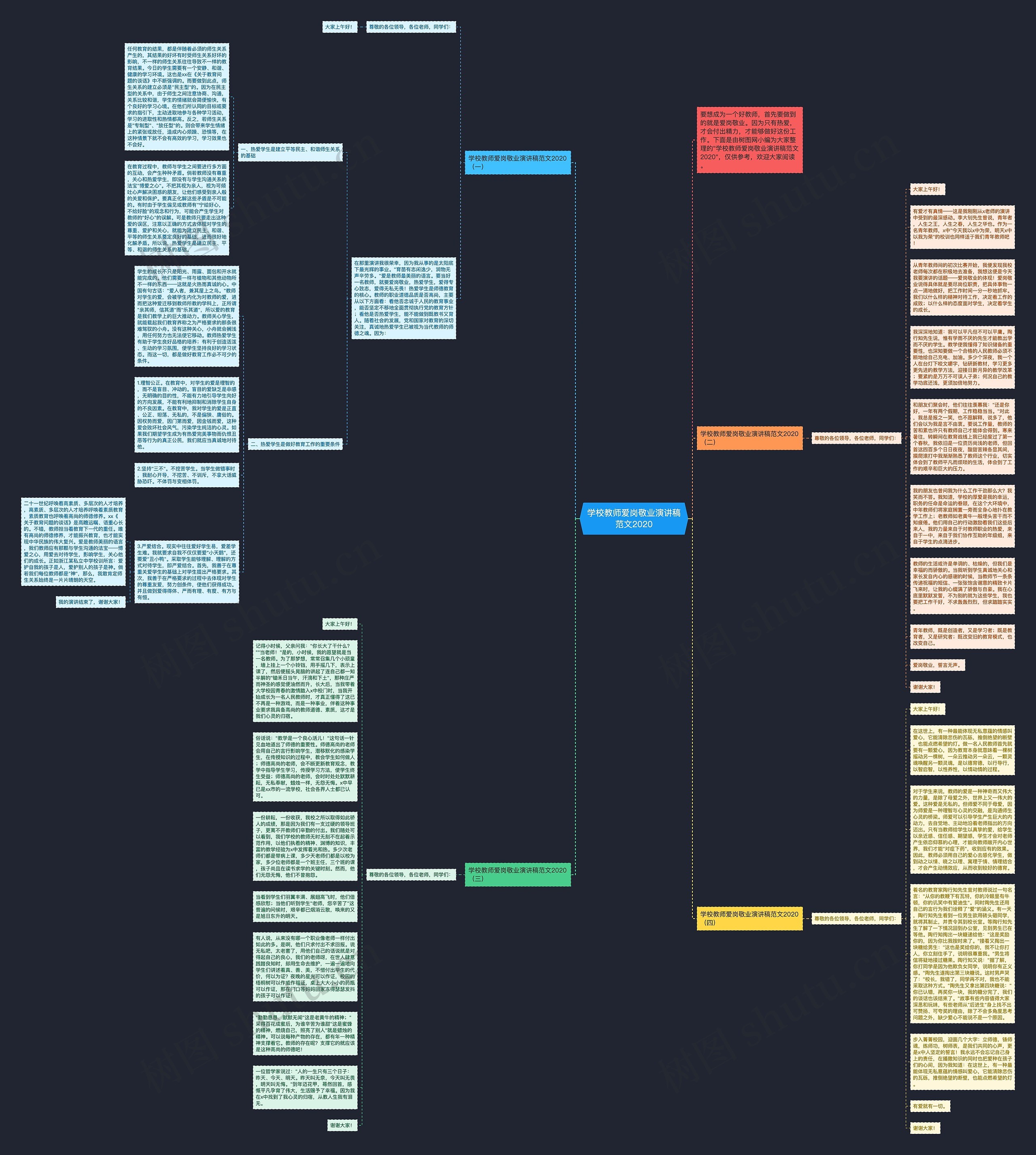 学校教师爱岗敬业演讲稿范文2020思维导图
